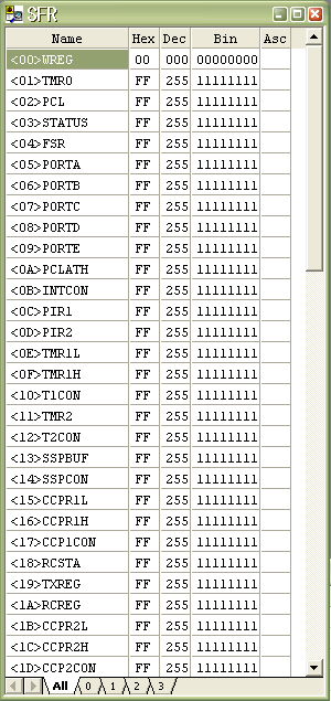 Special Function Registers